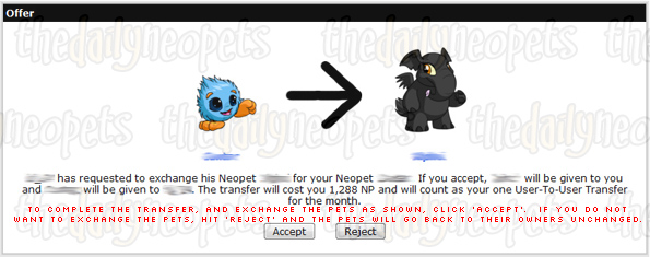 Neopets