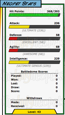 Stats example inside the Battledome