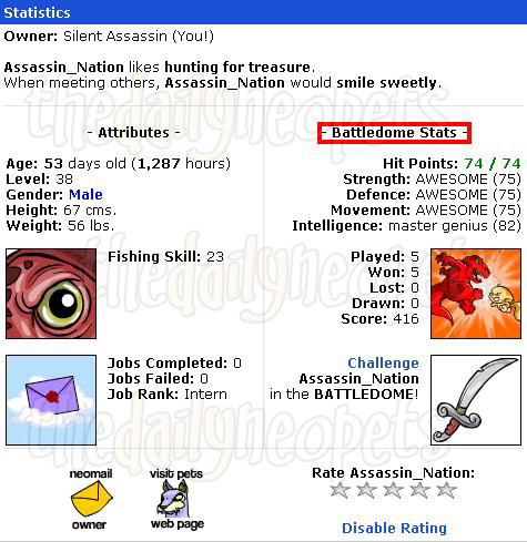 Best weapons neopets