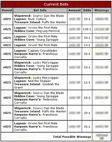 Current Bets example