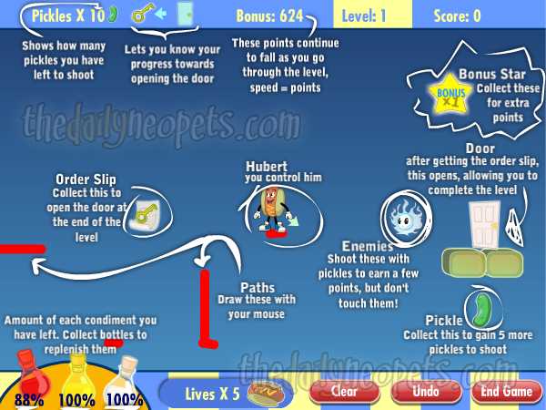 Hot Dog Hero Screen Explanation